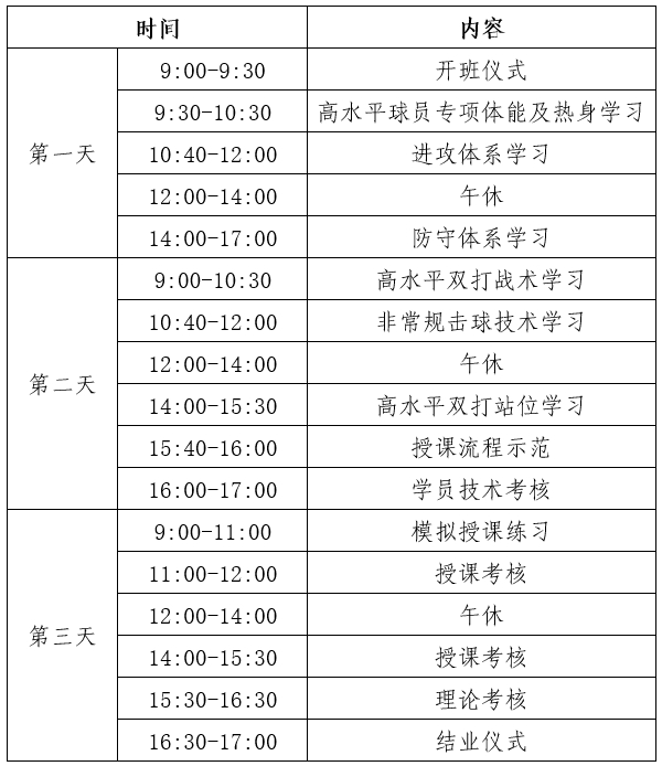关于举办2026年中国网球协会匹克球B级教练员培训班(南宁站)的通知